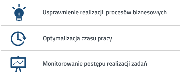 graf korzyści